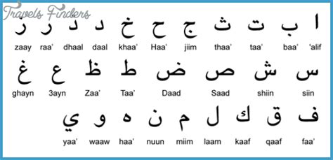 saudi arabia language spoken